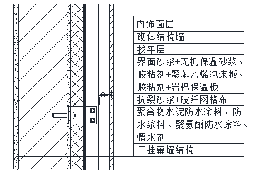 防水材料