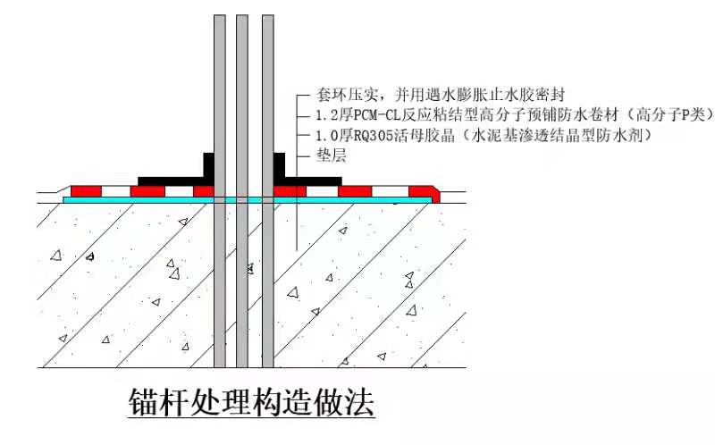 高分子預鋪防水卷材的施工及節(jié)點處理(圖4)