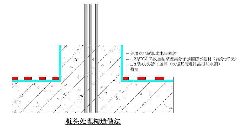 高分子預鋪防水卷材的施工及節(jié)點處理(圖5)