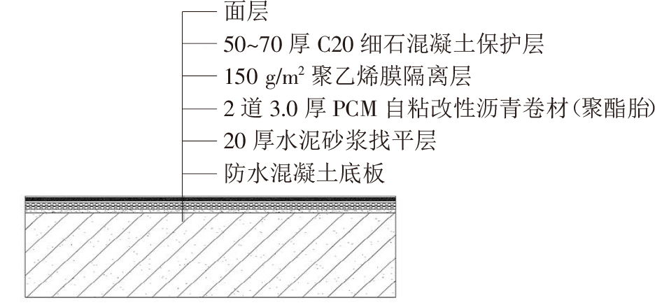 終于看到地下室防水施工滿分案例，科學、系統(tǒng)、嚴謹，太贊了!(圖4)