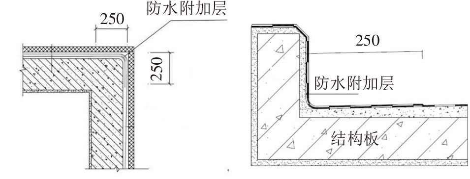 終于看到地下室防水施工滿分案例，科學、系統(tǒng)、嚴謹，太贊了!(圖6)